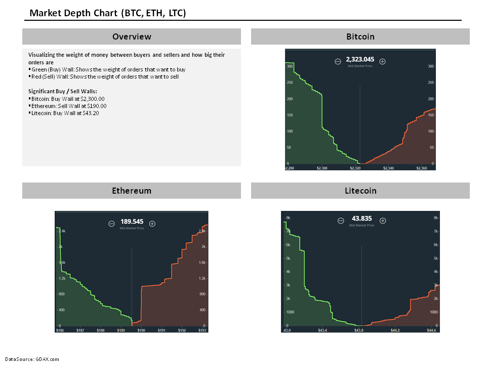 How to Mine Ethereum. Guide for beginners